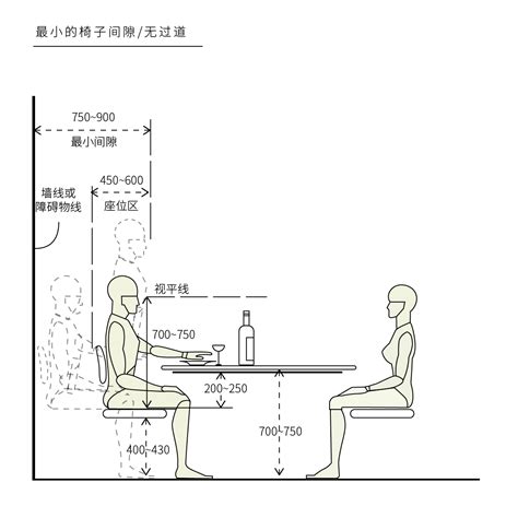 餐桌椅高度比例|餐桌尺寸怎麼選？一篇教您打造舒適用餐環境的秘訣 –。